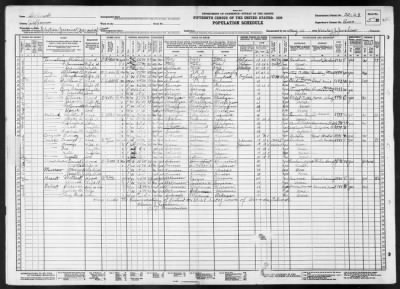 Thumbnail for ELECTION PCT 21, NORTHEAST ARVADA > 30-28