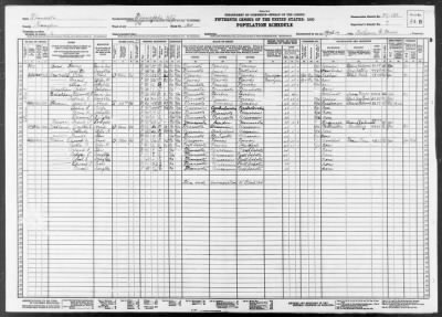 Thumbnail for MINNEAPOLIS CITY, WARD 9 > 27-183