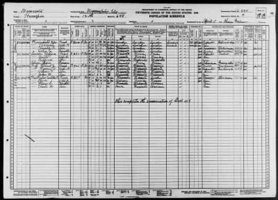 MINNEAPOLIS CITY, WARD 12 > 27-234