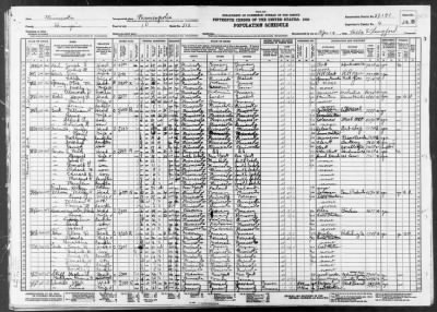 MINNEAPOLIS CITY, WARD 10 > 27-191