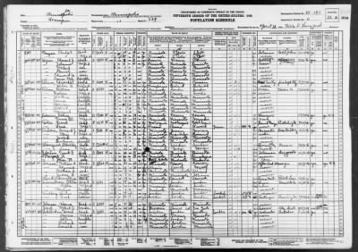 MINNEAPOLIS CITY, WARD 10 > 27-191