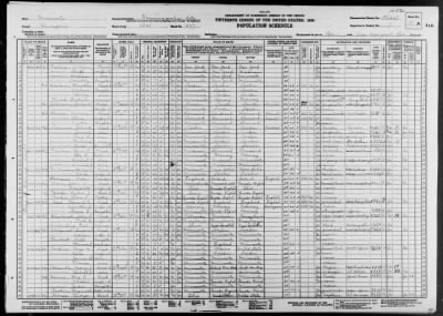 MINNEAPOLIS CITY, WARD 13 > 27-247