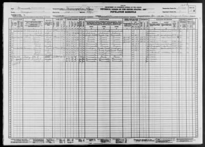 MINNEAPOLIS CITY, WARD 13 > 27-247