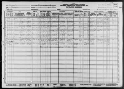 MINNEAPOLIS CITY, WARD 13 > 27-247