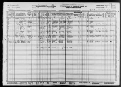 MINNEAPOLIS CITY, WARD 13 > 27-247