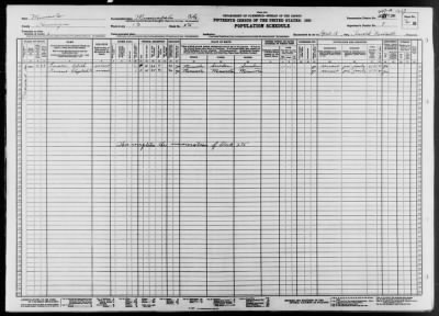 MINNEAPOLIS CITY, WARD 13 > 27-247