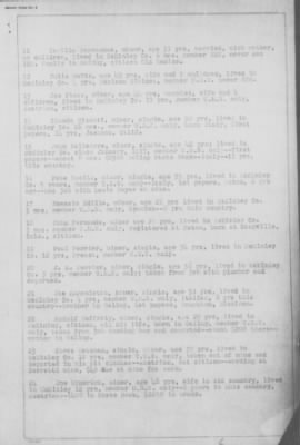 Old German Files, 1909-21 > Various (#8000-13332)