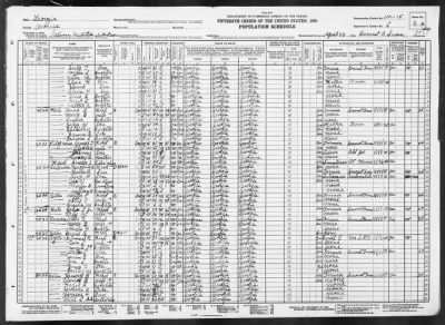 MILITIA DIST 261, SALEM > 110-15