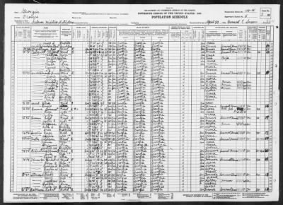 MILITIA DIST 261, SALEM > 110-15