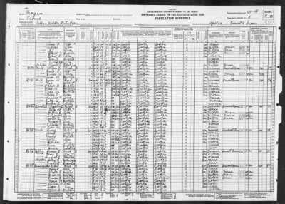 MILITIA DIST 261, SALEM > 110-15