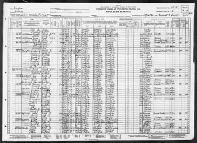 MILITIA DIST 261, SALEM > 110-15