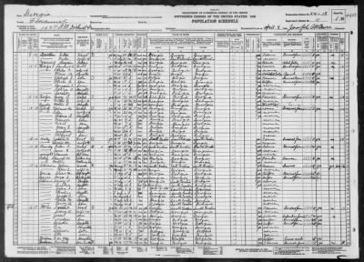 MILITIA DIST 1429 > 54-18