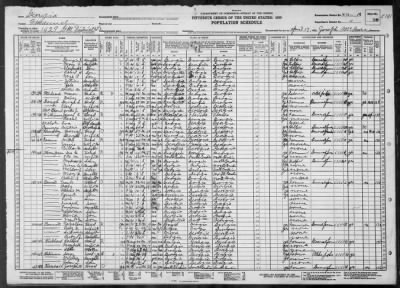 MILITIA DIST 1429 > 54-18