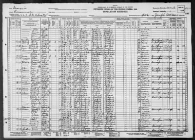 MILITIA DIST 1429 > 54-18