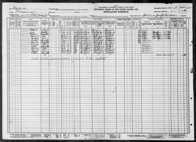 MILITIA DIST 1429 > 54-18