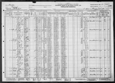 MILITIA DIST 1452 > 54-19