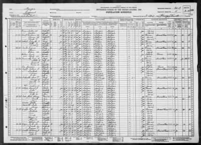 MILITIA DIST 1452 > 54-19