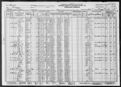 MILITIA DIST 1452 > 54-19