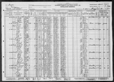 MILITIA DIST 1452 > 54-19