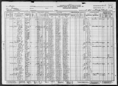 MILITIA DIST 1452 > 54-19