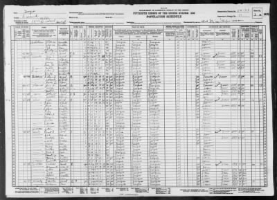 MILITIA DIST 1502 > 54-21