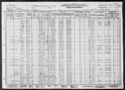 MILITIA DIST 1502 > 54-21