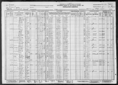 MILITIA DIST 1502 > 54-21