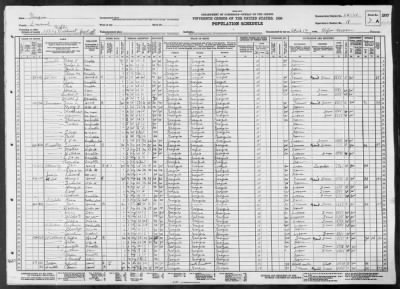 MILITIA DIST 1502 > 54-21