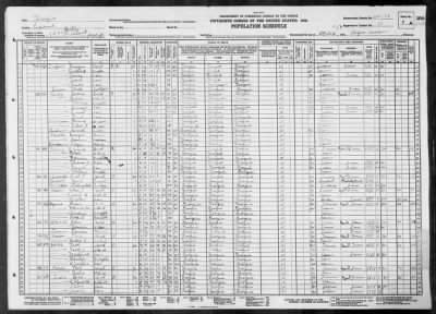 MILITIA DIST 1502 > 54-21