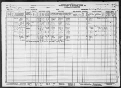 MILITIA DIST 1502 > 54-21