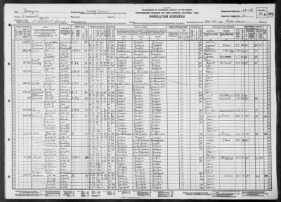 MILITIA DIST 1502 > 54-21