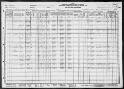 MILITIA DIST 1560 > 54-23