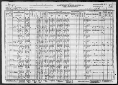 MILITIA DIST 1560 > 54-23