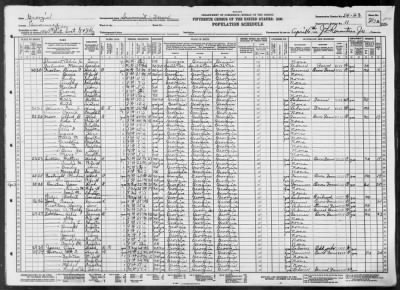 MILITIA DIST 1560 > 54-23