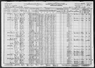 MILITIA DIST 1560 > 54-23