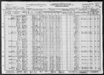 MILITIA DIST 1560 > 54-23