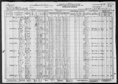 MILITIA DIST 1560 > 54-23