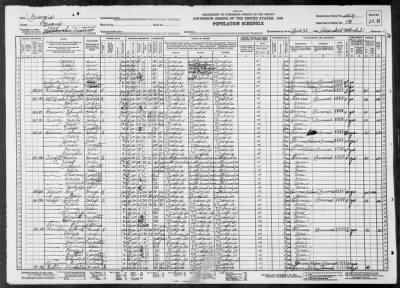 MILITIA DIST 1738 CANOOCHEE > 55-7