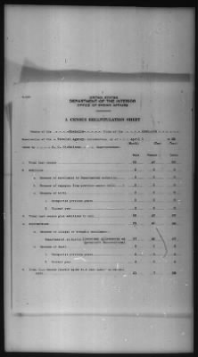 Thumbnail for Chehalis, Nisqually, Quinaielt, Skokomish, Squaxin Island > 1933