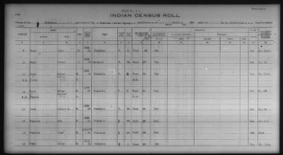 Thumbnail for Chehalis, Nisqually, Quinaielt, Skokomish, Squaxin Island > 1933