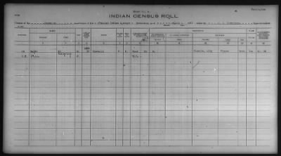 Thumbnail for Chehalis, Nisqually, Quinaielt, Skokomish, Squaxin Island > 1933