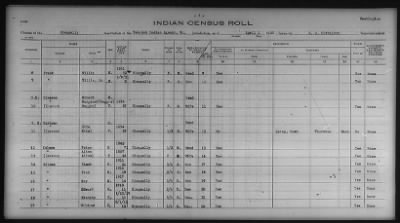 Thumbnail for Chehalis, Nisqually, Quinaielt, Skokomish, Squaxin Island > 1933