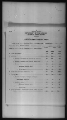 Thumbnail for Chehalis, Nisqually, Quinaielt, Skokomish, Squaxin Island > 1933