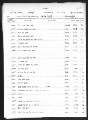 Navajo > 1905 - 1924