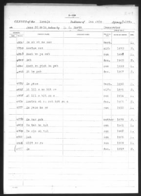 Navajo > 1905 - 1924