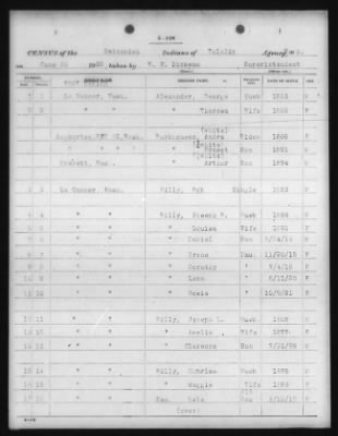 Thumbnail for Clallam, Lummi, Muckleshoot, Nooksak, Port Madison, Skagit-Suiattle, Swinomish, Tulalip > 1924 - 1926