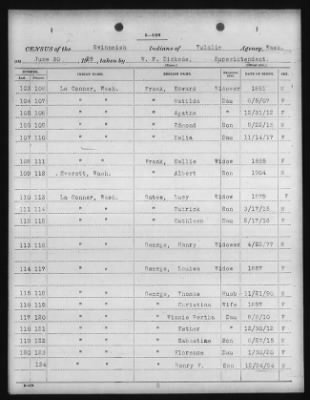 Thumbnail for Clallam, Lummi, Muckleshoot, Nooksak, Port Madison, Skagit-Suiattle, Swinomish, Tulalip > 1924 - 1926