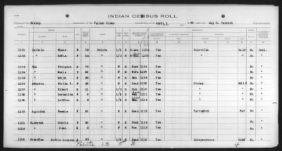 Paiute, others > 1932 - 1933