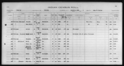 Thumbnail for Clallam, Lummi, Muckleshoot, Nooksak, Port Madison, Puyallup, Skagit-Suiattle, Swinomish, Tulalip > 1932 - 1933