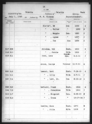 Lummi, Port Madison, Swinomish, Tulalip Reservations > 1916 - 1920